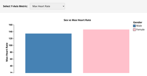 Fork of Project Momentum: Start Polishing
