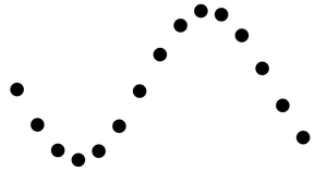 sin wave and move