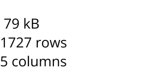E16 Loading Data with React & D3