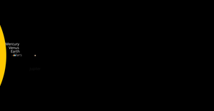 Fork of Solar System