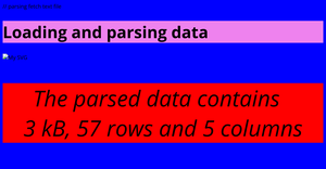 Loading and Parsing CSV Data with D3.js
