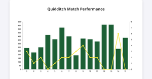 ICE-6 Mutli Series Hasini