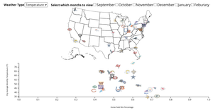 NFL homeFieldAdvgt 4-10-23