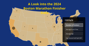 Final Project Progress 4