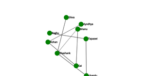 Social_Network_graph_ICE-8