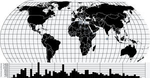 Analyzing missing migrants data by Multiple Views