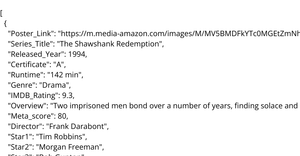 IMDB Dataset Schnair