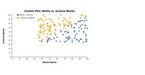 Scatterplot_for_ice5 