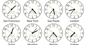 Fork of Airport Clocks