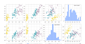 Fork of Scatter Plot