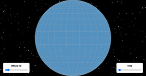 Week 14 Country Population Globe