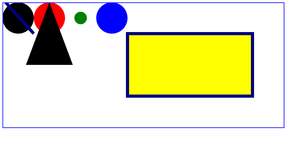 SVG Fundamentals