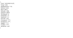 Montana State University Kestrel Unit