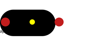 Let's make a face with D3.js!
