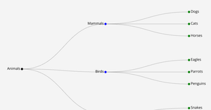 Tree Visualization