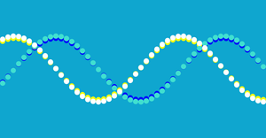 Fork of Messing around with Sine Wave Circles