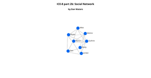 ICE-8 Social Network
