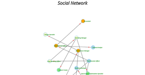 ICE - 8 Network graph