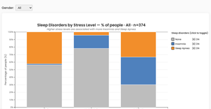 project-momentum–start-polishing