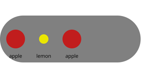 Bowl of Fruit - General Update Pattern