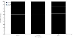 Fork of CV: Loading CSV Data
