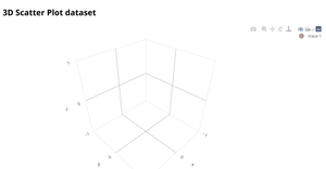 Fork of 3D Scatter Plot