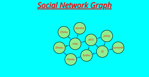 Network Graph