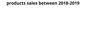 ICE-6:products sales between 2018-2019