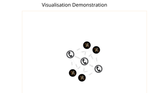 Fork of Force Directed Graph