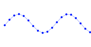 Circles Sine Wave Animation D3
