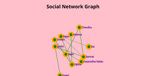 Social_Network_graph_ICE-8