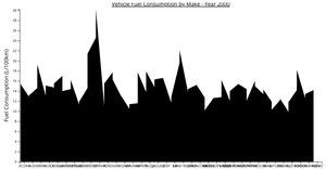 Area_Chart