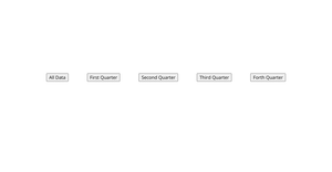 Fork of NBAanalysis