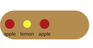 Bowl of Fruit - General Update pattern