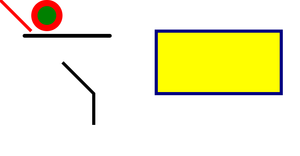 SVG Fundamentals