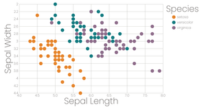 Interactive Color Legend