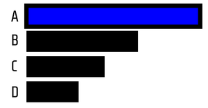 Fork of Pseudo Horizontal Bar Chart