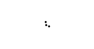 Force Directed Graph Started