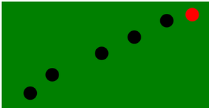Pseudo Scatter Plot