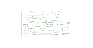W2 pseudo joyplot