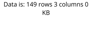 Loading Data with React and D3