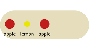 Bowl of fruit - Hover to select