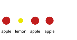Bowl of Fruit - General Update Pattern