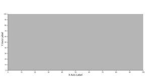 Axis Labels
