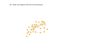 A8 - node-link diagram with force-directed layout
