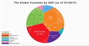 Fork of d3-voronoi-treemap usage