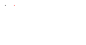 SVG Fundamentals