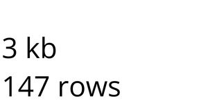 Loading and parsing csv