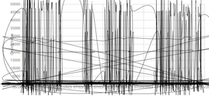 Polished Scatterplot with Menus