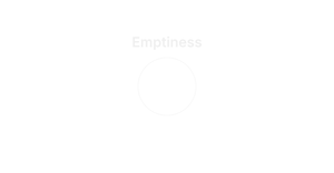 Emptiness